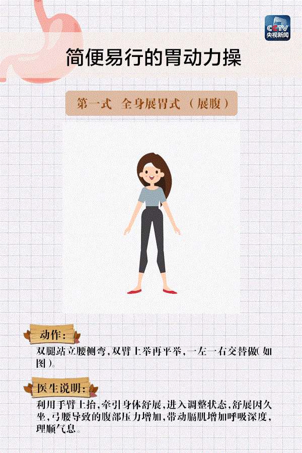 ��������(w��)֮����θ��(d��ng)���ٌW(xu��)������