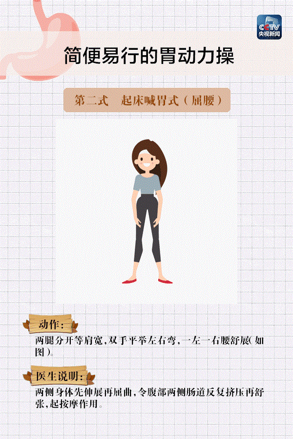 ��������(w��)֮����θ��(d��ng)���ٌW(xu��)������